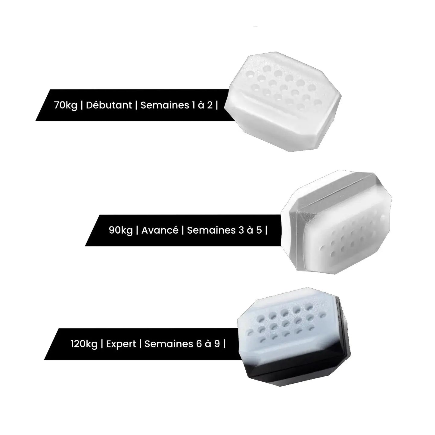 G-line™ 2.0 - Mâchoire séduisante - Pack complet + Programme 360° GRIPFIT